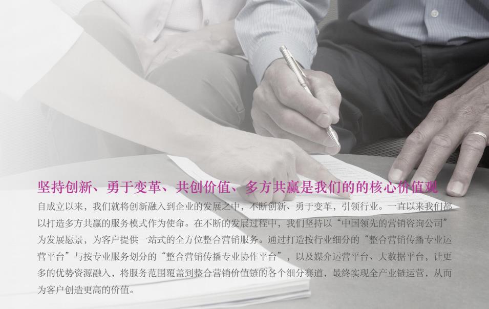 品牌策划培训机构排名前十名,连锁店品牌策划机构排名前十名