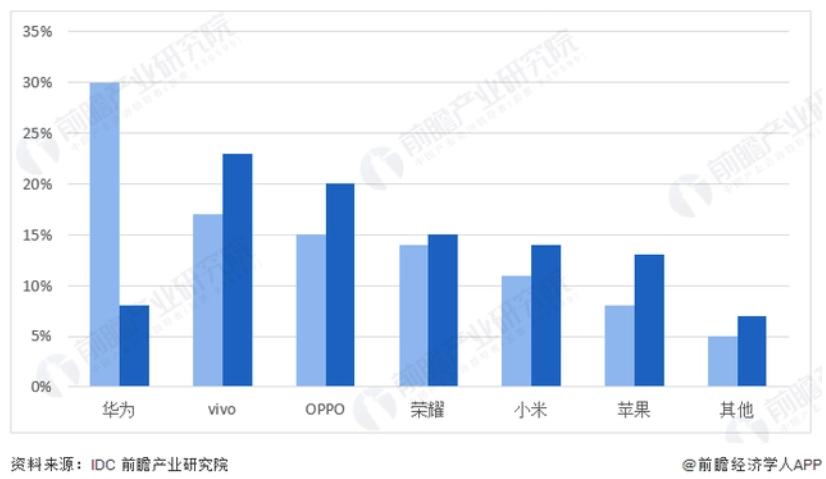 中国移动网络价格,中国移动最便宜的多少钱