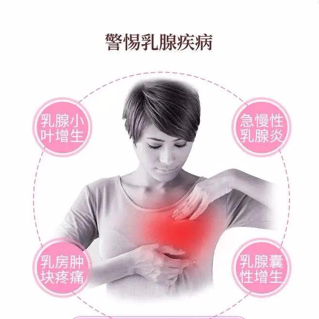 女性胸部结节怎么医,女性乳腺结节怎么治疗效果好呢