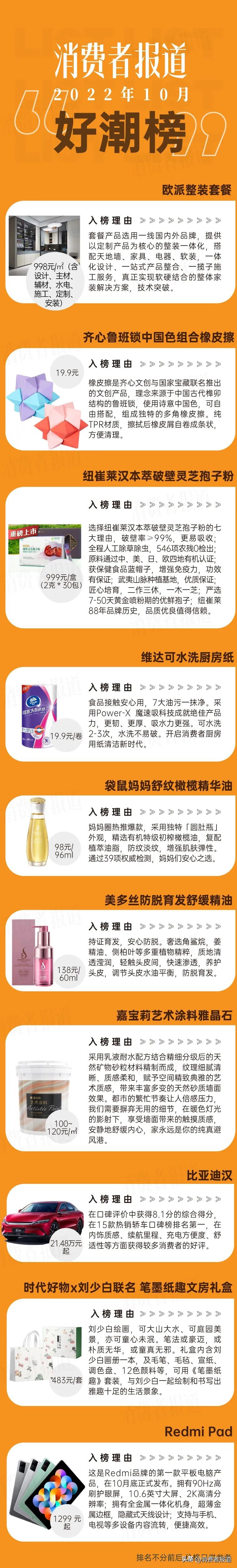 好物榜从哪里看,好物排行榜在哪里看