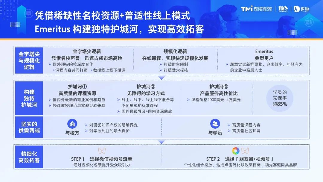 2020年中国企业培训公司排名,2024年中国企业培训发展白皮书