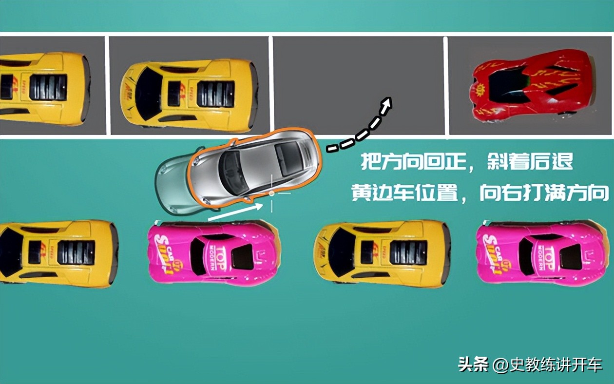 窄路后方停车怎么停都是歪的,窄路对面有车侧方位停车技巧