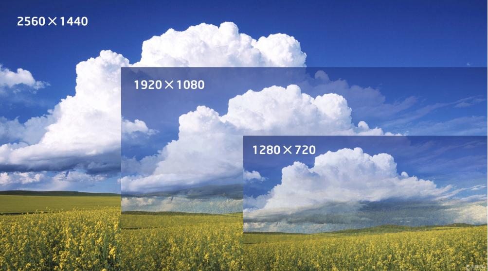 你真的了解你的电脑触摸屏吗,你真的了解你的手机屏幕吗