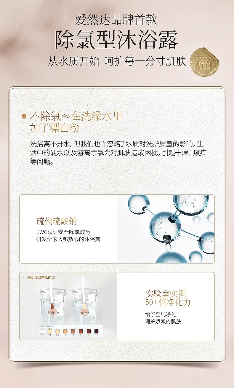 上线就爆卖超千万，TA会是身体护理赛道的现象级品牌吗？