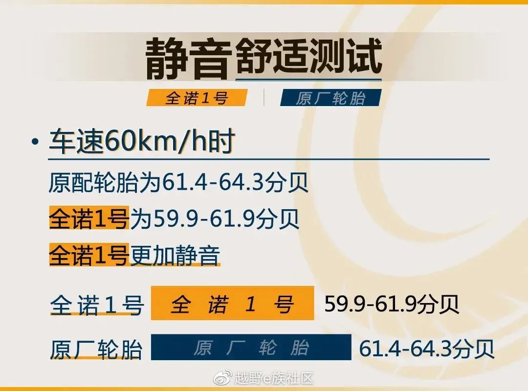 gtivs宝马1系,pk宝马