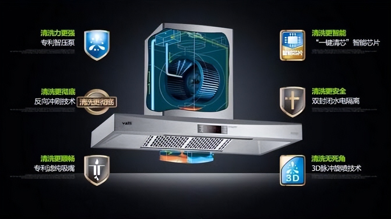 日本家居必买的10样东西,日本太太分享6个实用家居细节