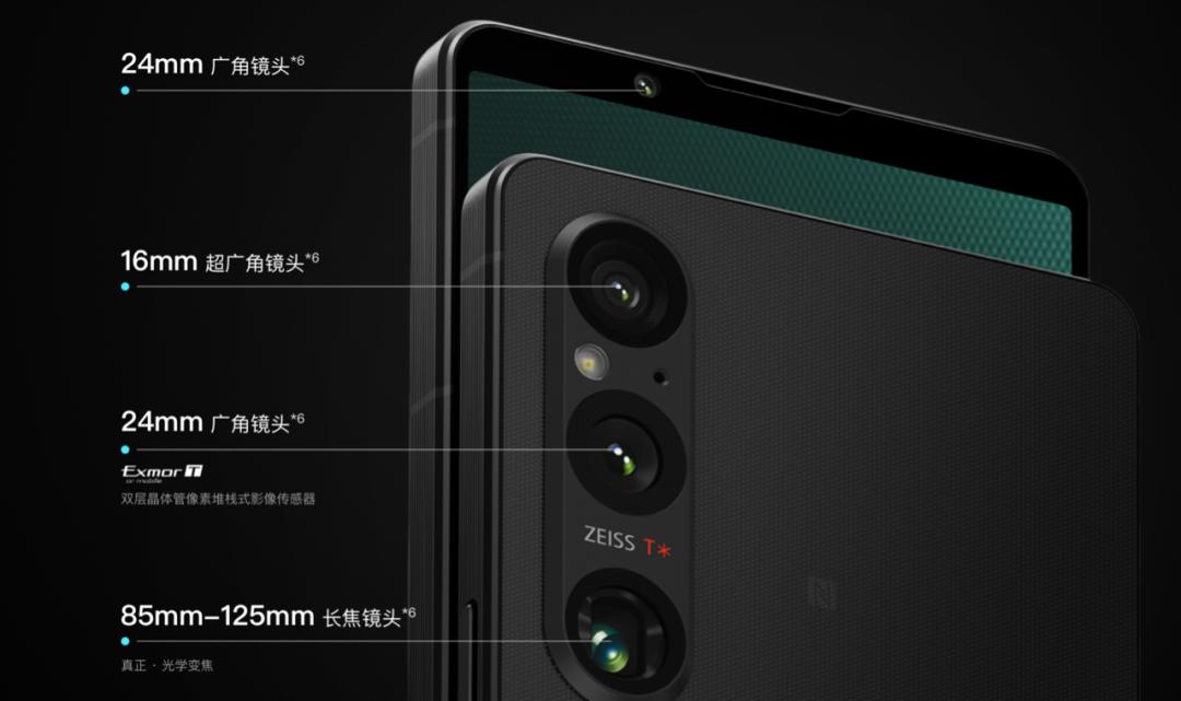 相机光学变焦和手机光学变焦区别,手机光学变焦是什么