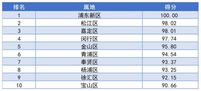 专精特新企业破局之道,竞争力强成长性好的专精特新企业