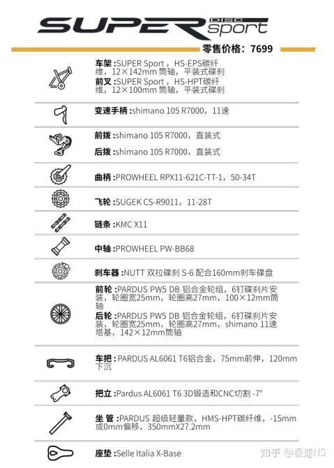2021年建议购买的入门级公路车,入门级全内走线公路车推荐