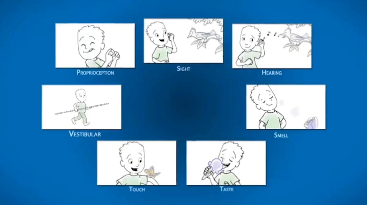 你知道我们有什么差距吗,你知道我们有什么不同吗