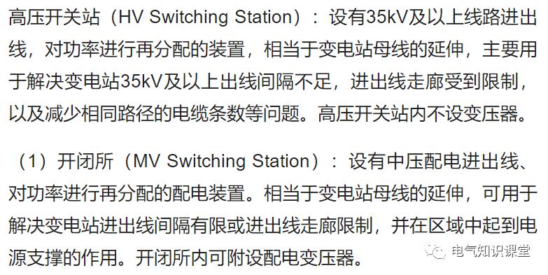 箱式变电站一般用于哪里,箱式变电站由什么组成部分