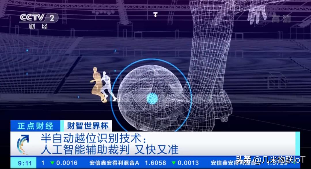 世界杯高燃30秒,世界杯有哪些黑科技