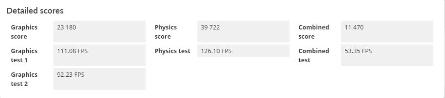 arca770对标什么显卡,蓝戟intelarca770photon16g游戏实测