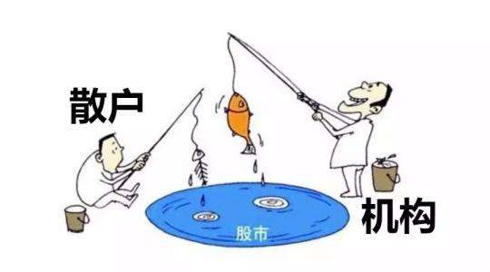 什么是股票为什么要炒股,马上退市的股票为什么有人买