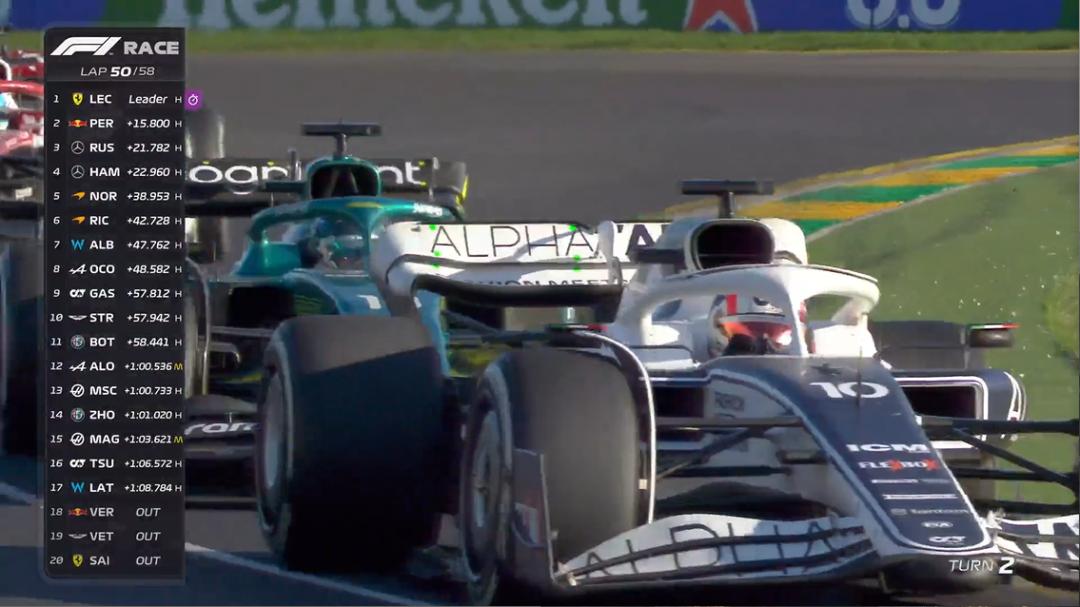 f1澳大利亚大奖赛正赛数据,窝法氦镁烷官方图片