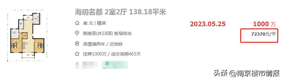 天鹅堡新盘,天鹅堡39