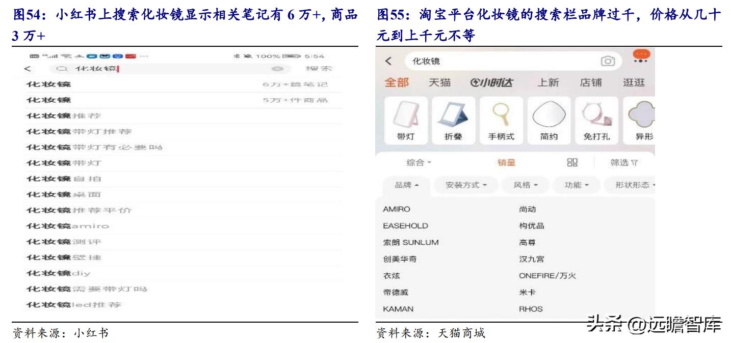 ai技术有望开启医疗新时代,ai技术引领新时代