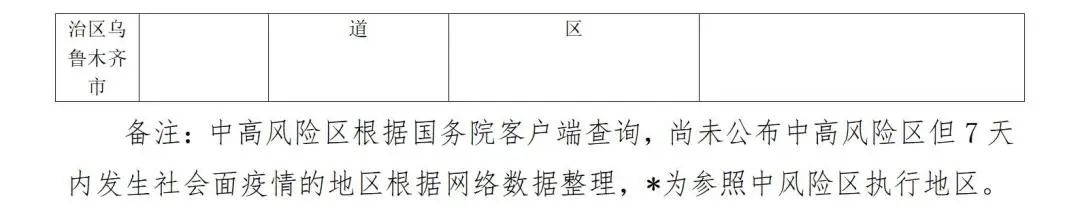 山东发布防疫公众健康提示,山东疾控最新疫情防控政策