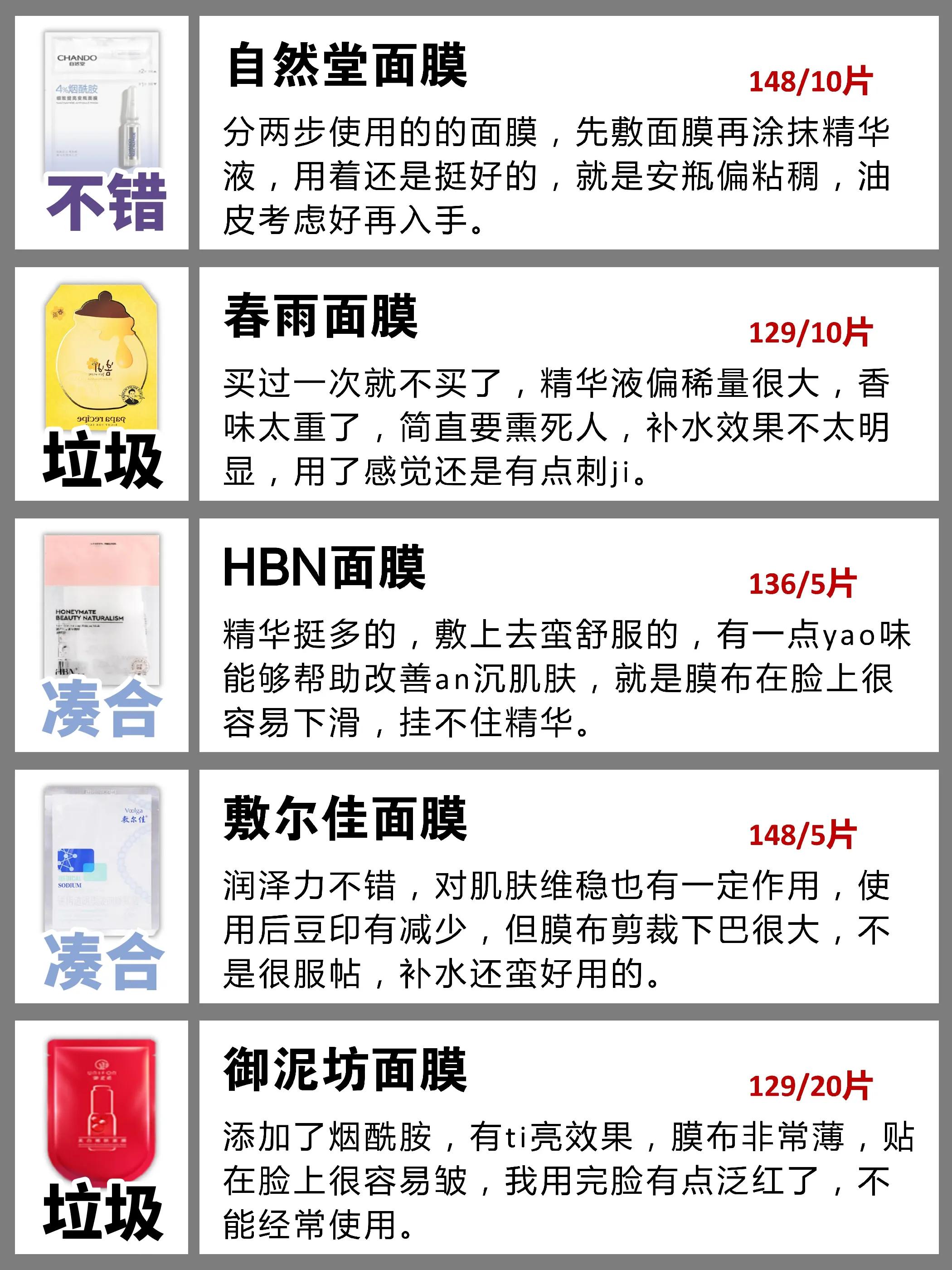 韩国的天气丹比国内便宜吗,韩国的天气丹护肤品真的好吗