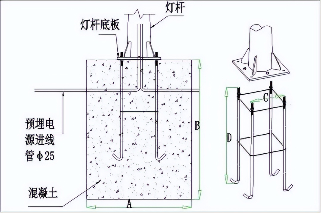 球场预埋件的正确安装方法,球场灯杆预埋件规格大全