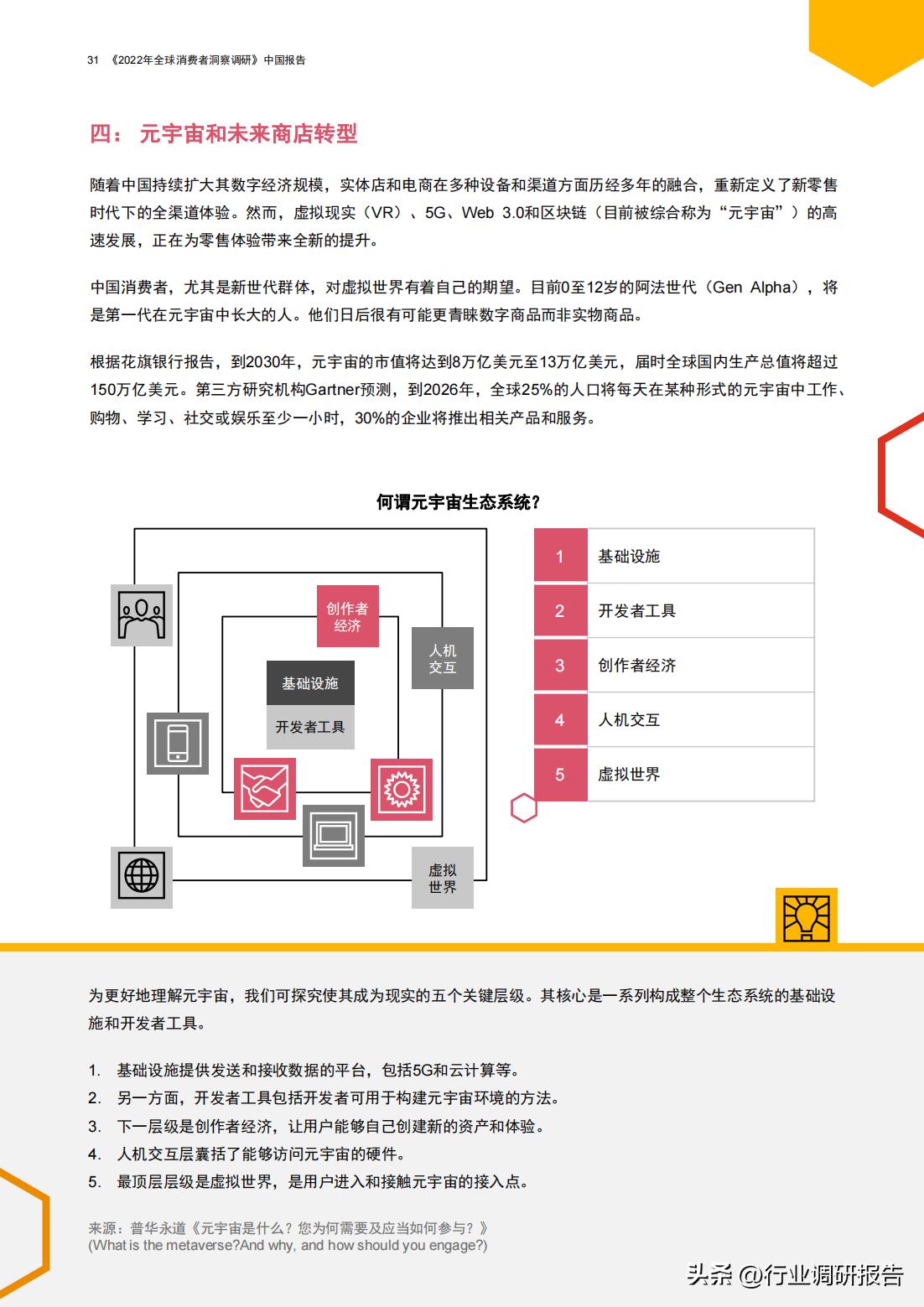 普华永道商业分析,普华永道对零售行业分析