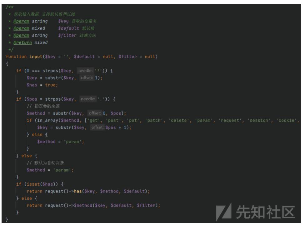 php渗透审计,php对于渗透测试的代码审计