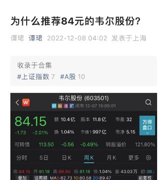大意了！4000点美女分析师原来是股神