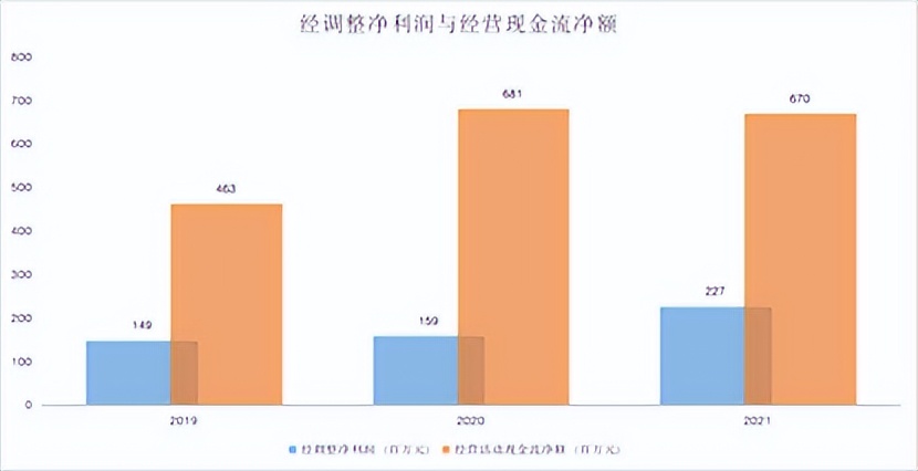 美丽田园美容院经营模式,美丽田园美容有效果吗