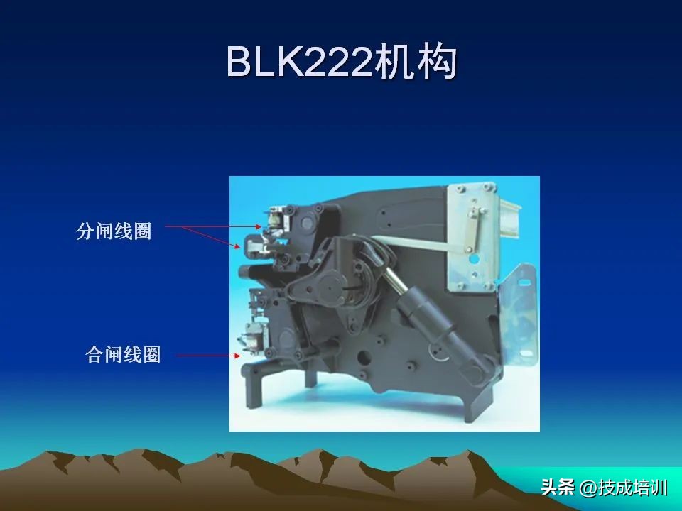 abb断路器面板操作图解,abb断路器动作动画图