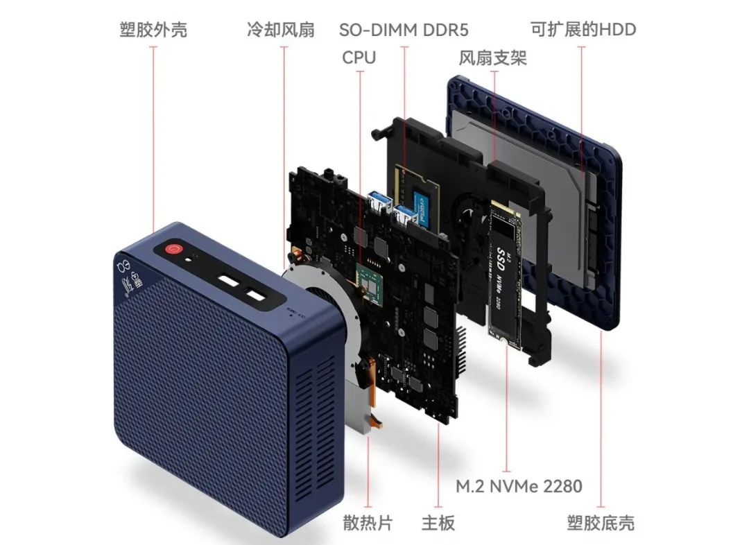 英特尔12代n100,英特尔n100性能测评