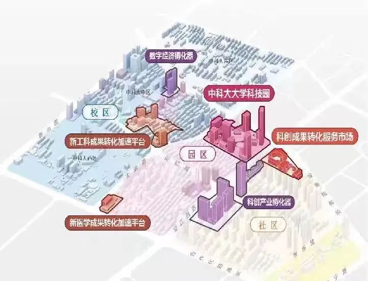 “科大硅谷”怎么建？省政府重磅解读