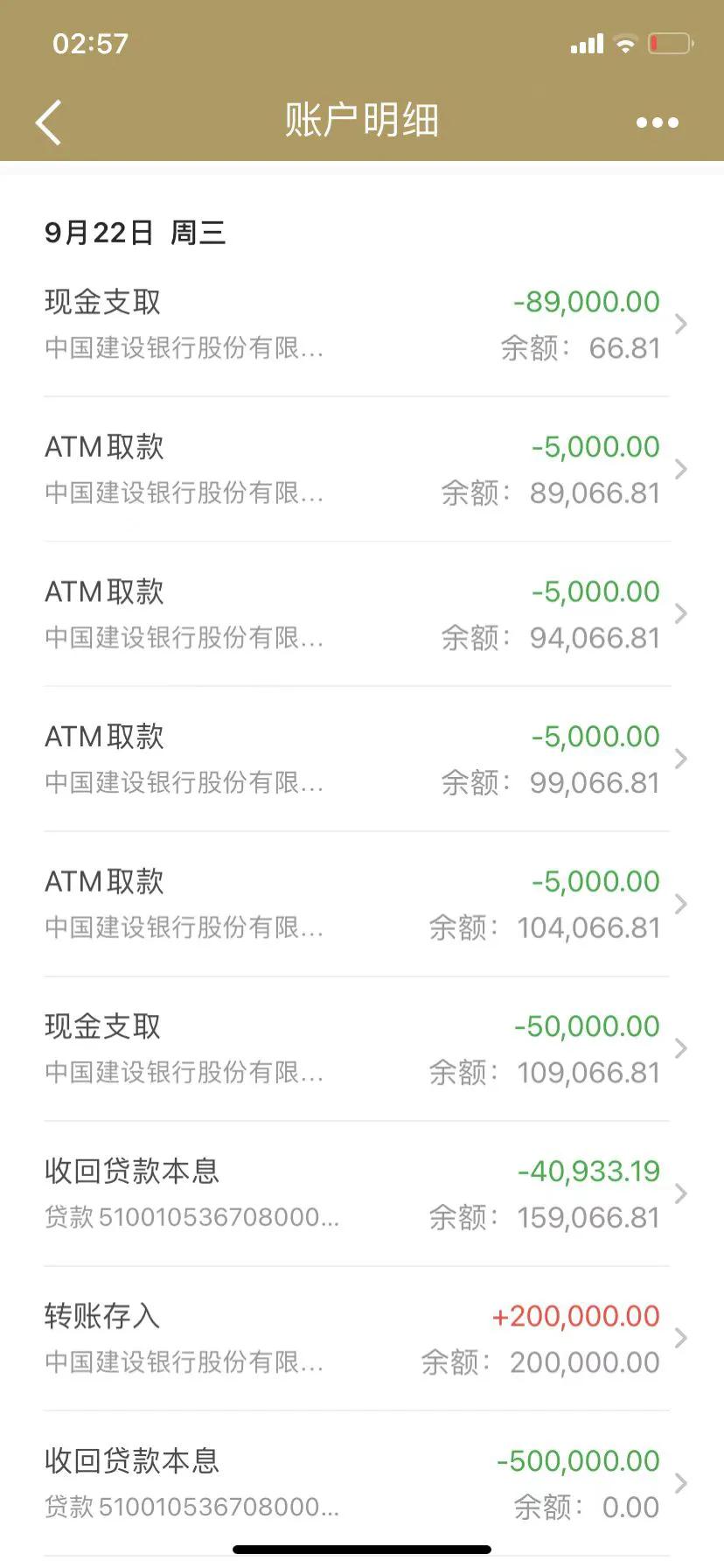 成都高利贷诈骗团伙抓捕,成都高利贷抓捕