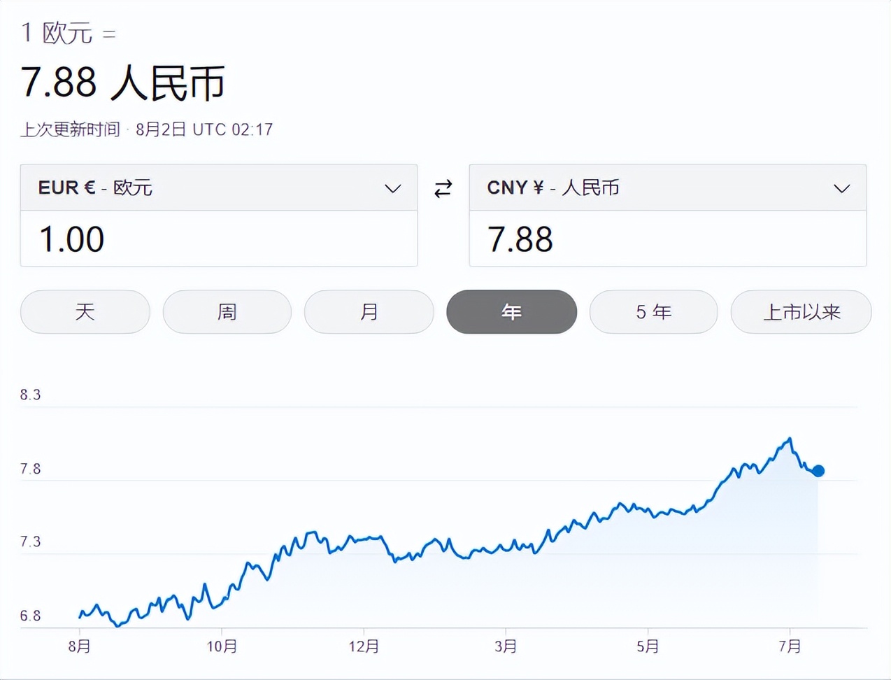 大型银行停办“锁汇”，进口葡萄酒影响几何？