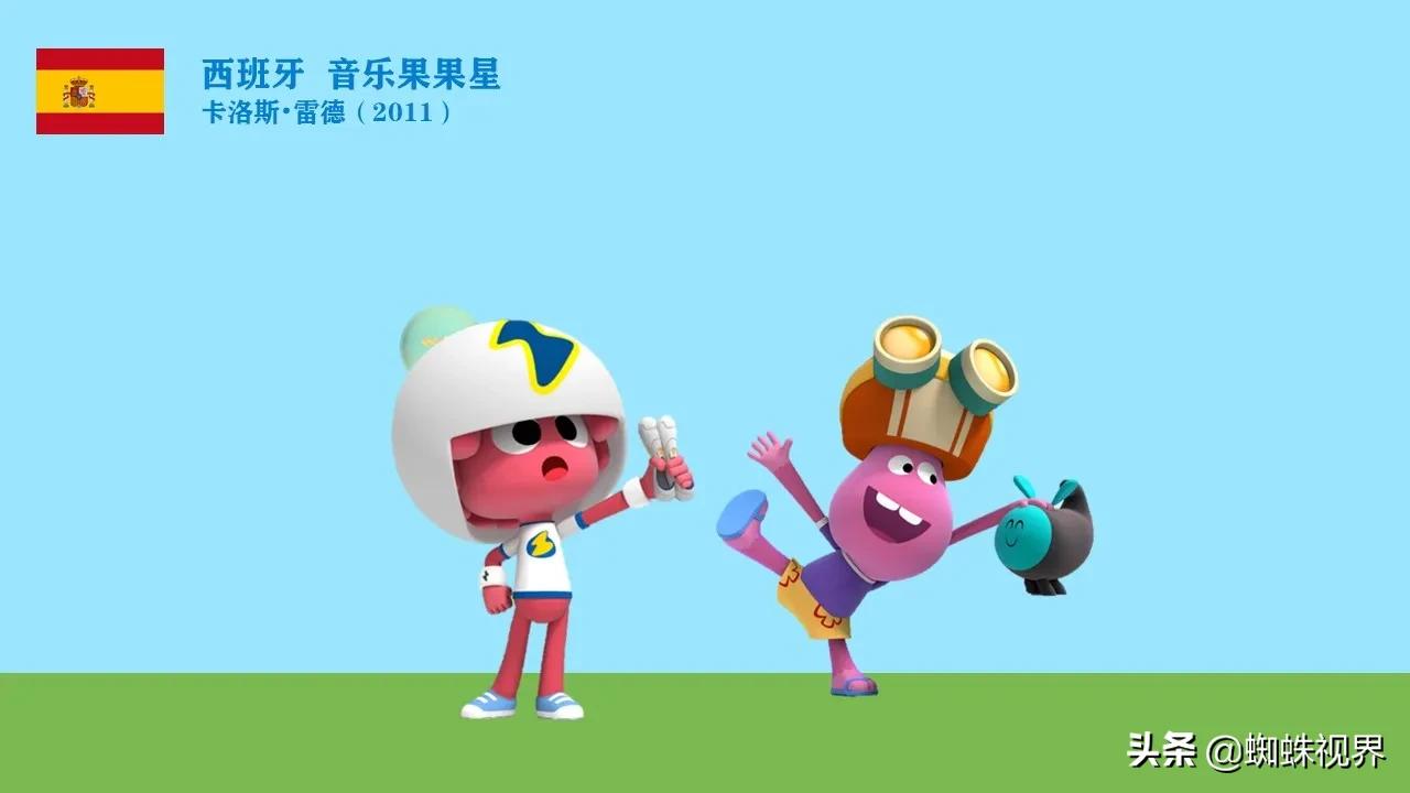 两个字的卡通动画片,不重复不遗漏的卡通动画片