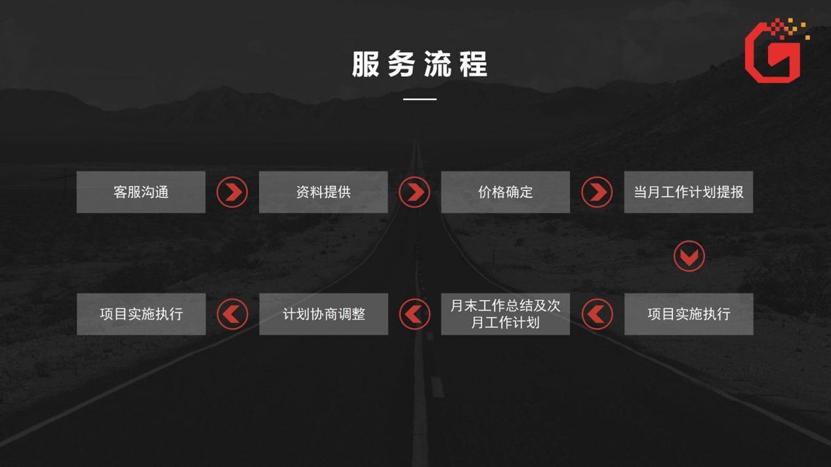 白酒招商加盟策划,园区招商策划公司