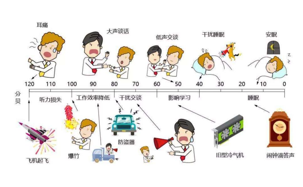 买什么样的筋膜枪最好用,筋膜枪该怎么选才是最好的