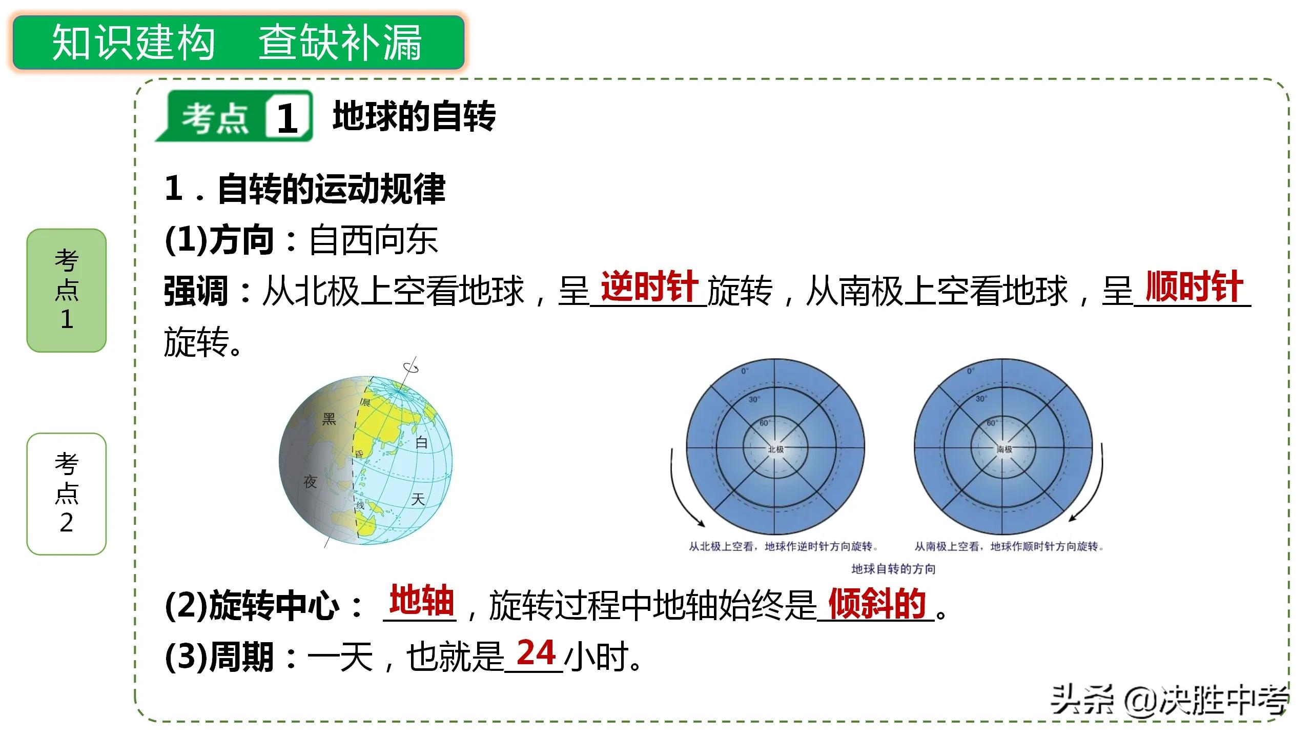 七年级上册地理知识点必背必考,七年级地理知识点图文梳理