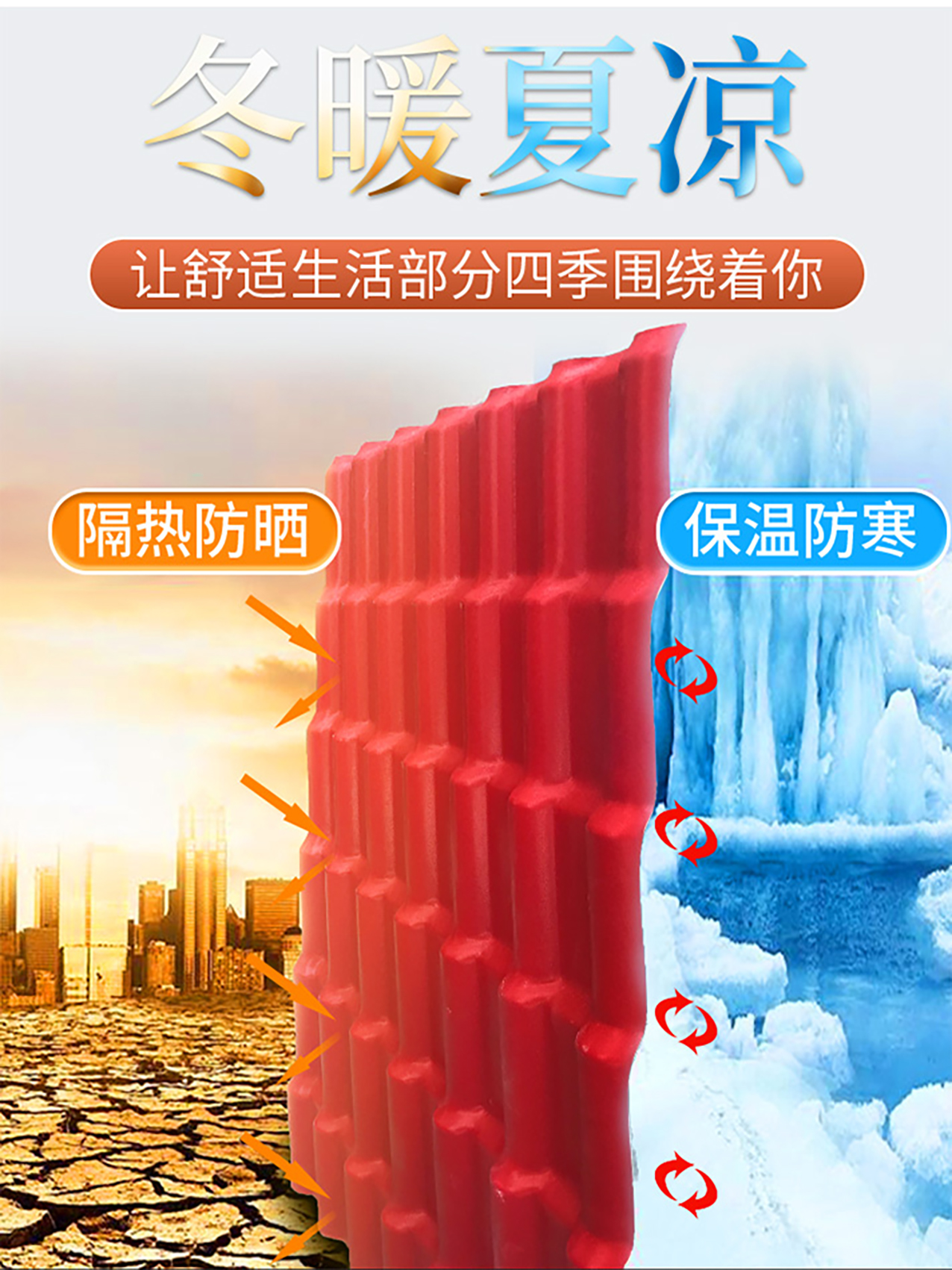 真正耐用的屋面瓦选哪种好,合成树脂瓦适合哪些屋面