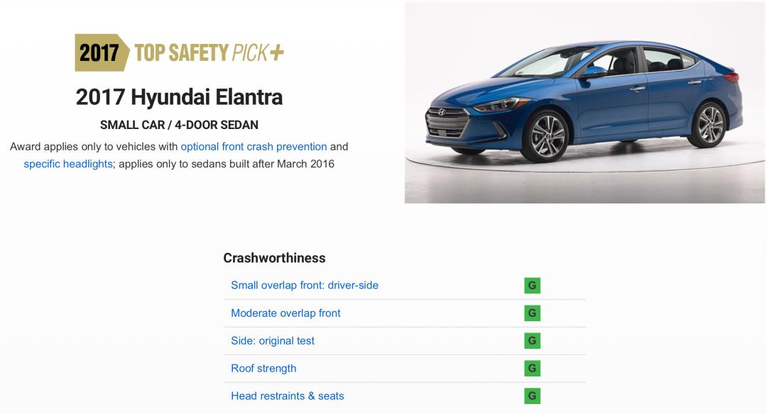 北京现代ix35车怎么样,你为什么不买汽车