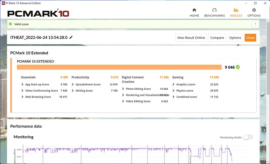 联想拯救者y9000p2023款性能释放,联想拯救者y9000p2022款实测