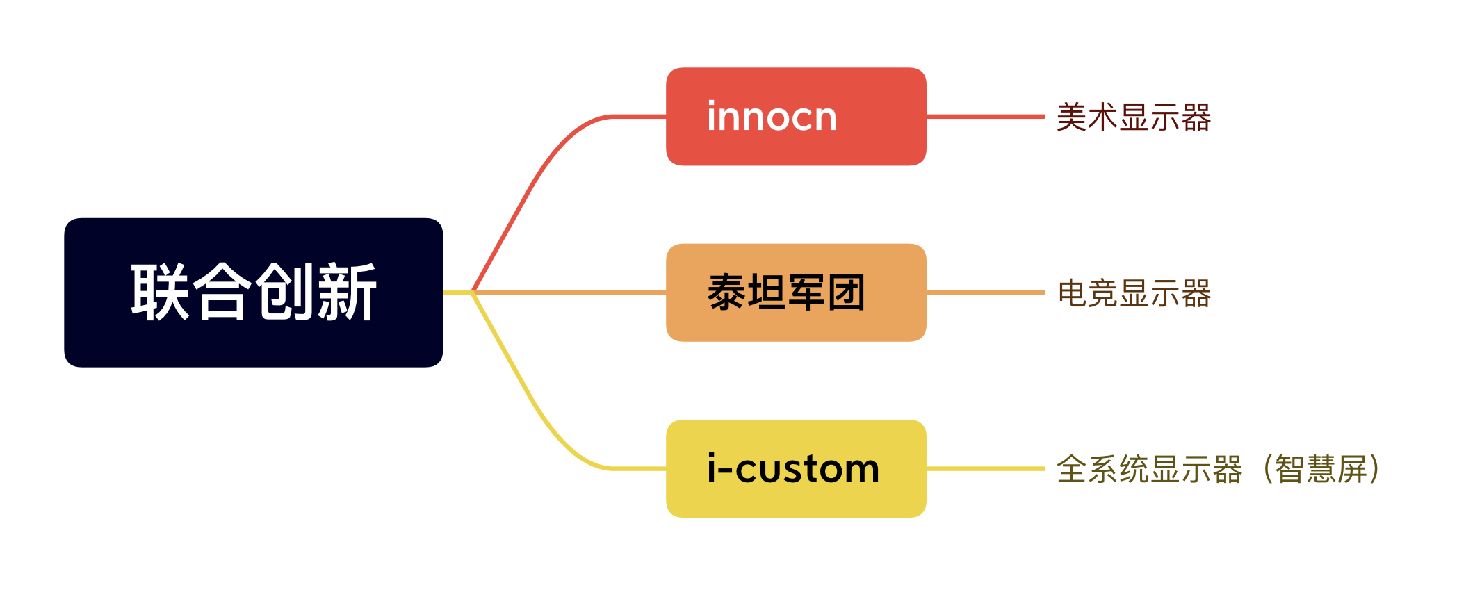 元创师22k2互联桌面学习机！海量免费资源+21.5寸类纸护眼屏！