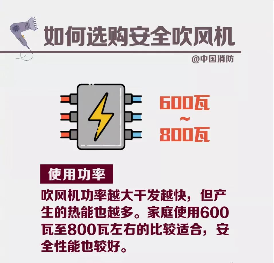 吹风机翻新防风打火机,吹风机改喷火枪