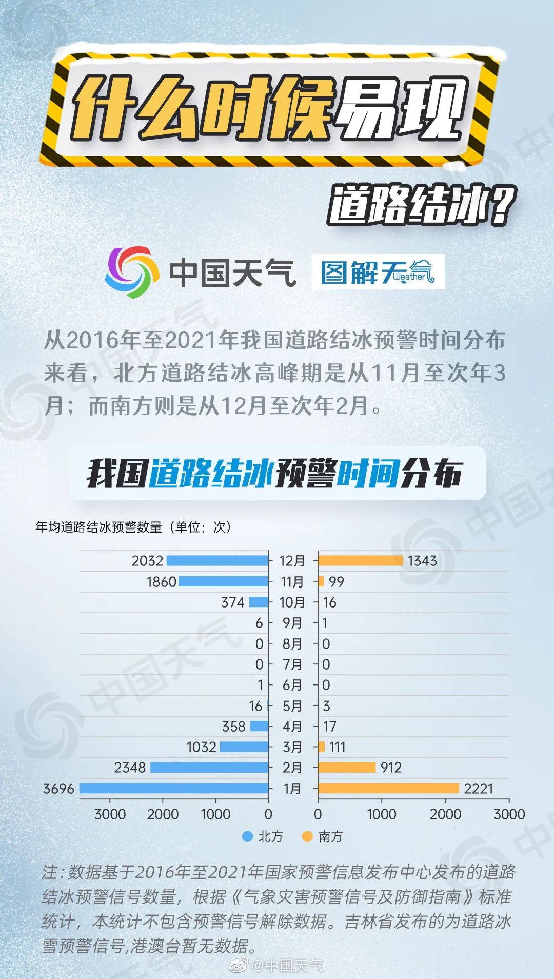 24节气大雪诗词,24节气大雪的来历
