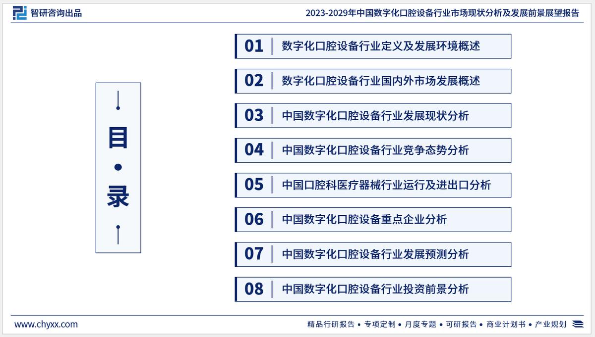 口腔数字化行业,2023年口腔行业报告