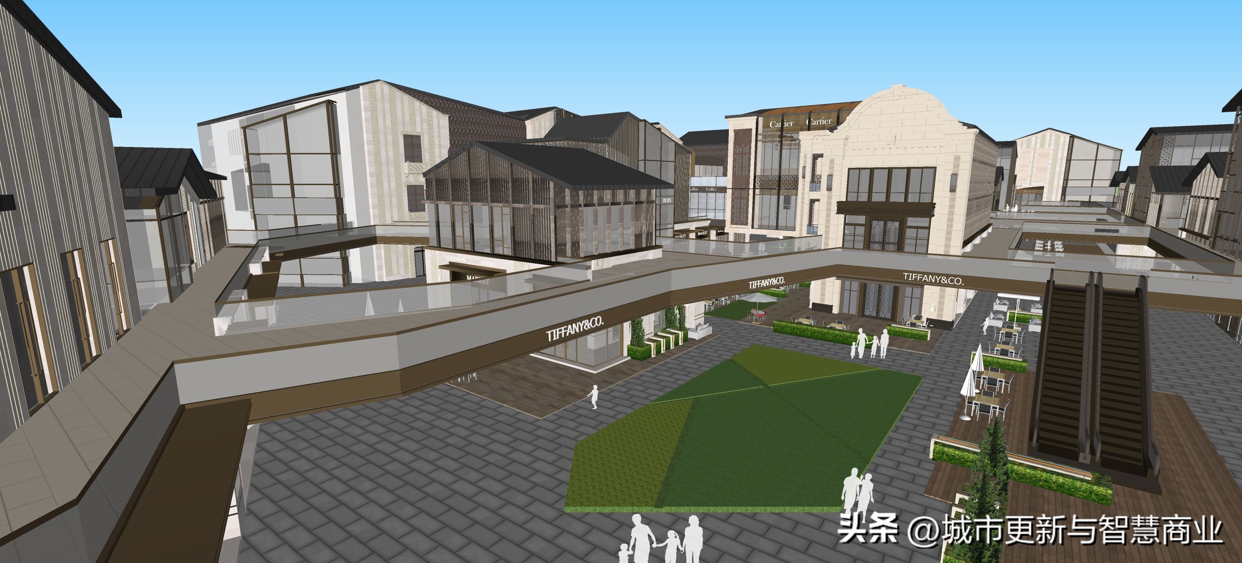 榛勯緳婧腑寮忓晢涓氳su妯″瀷,鐜颁唬鍟嗕笟琛楄璁u妯″瀷