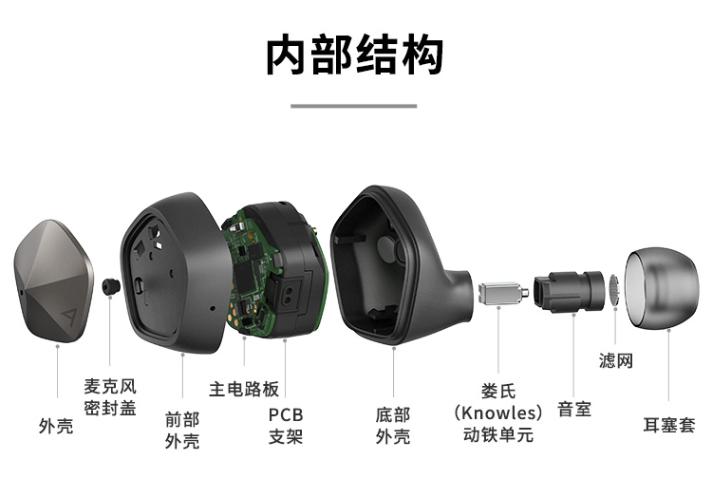akuw100mk2耳机,akuw100评测