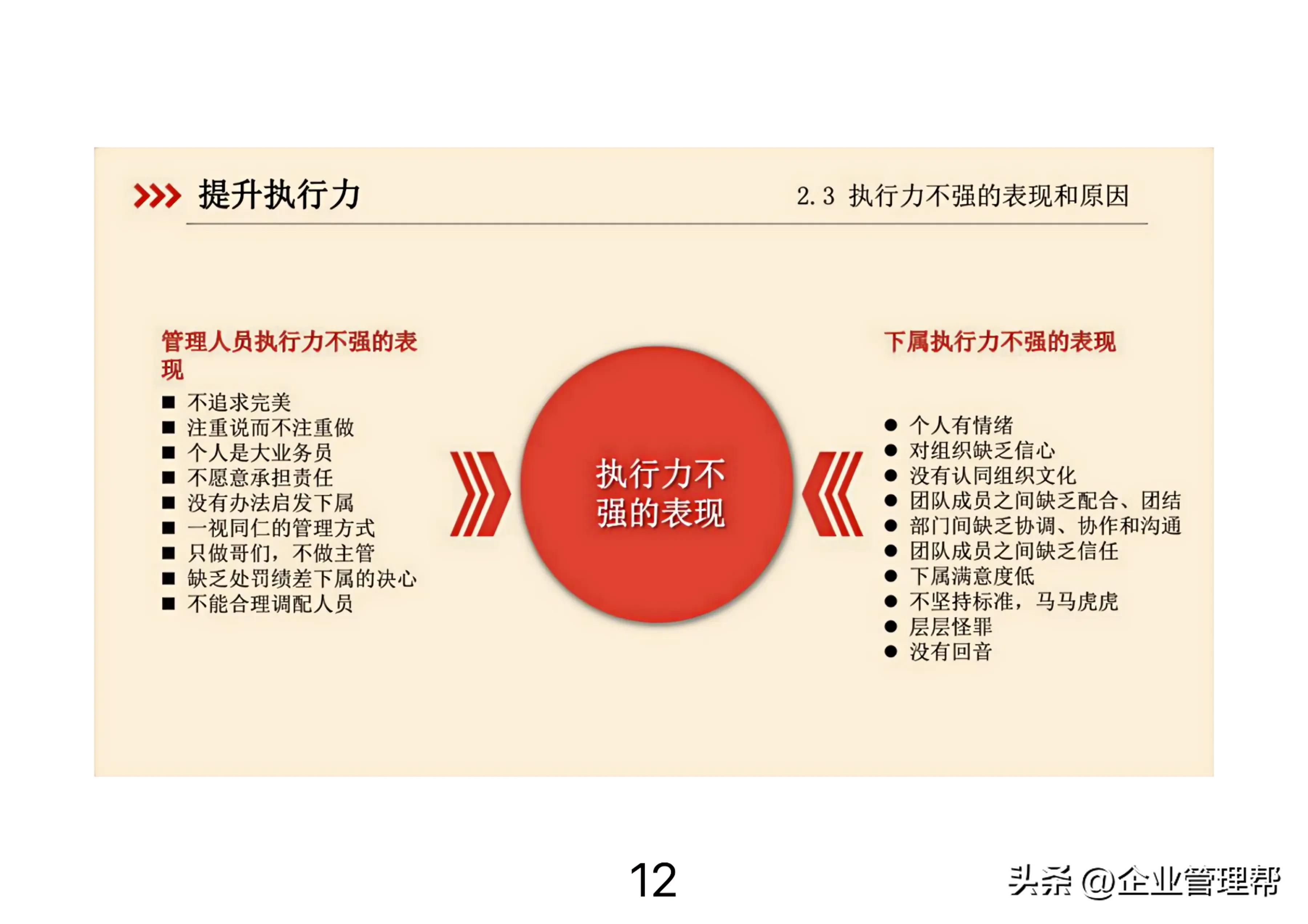 年薪百万总监20年的经验,月薪20w总监的自我修养