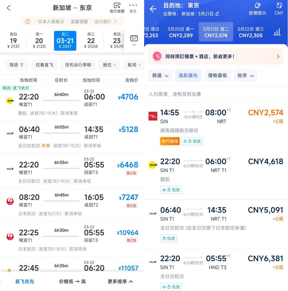 出境游用携程,出国旅游选飞猪还是携程