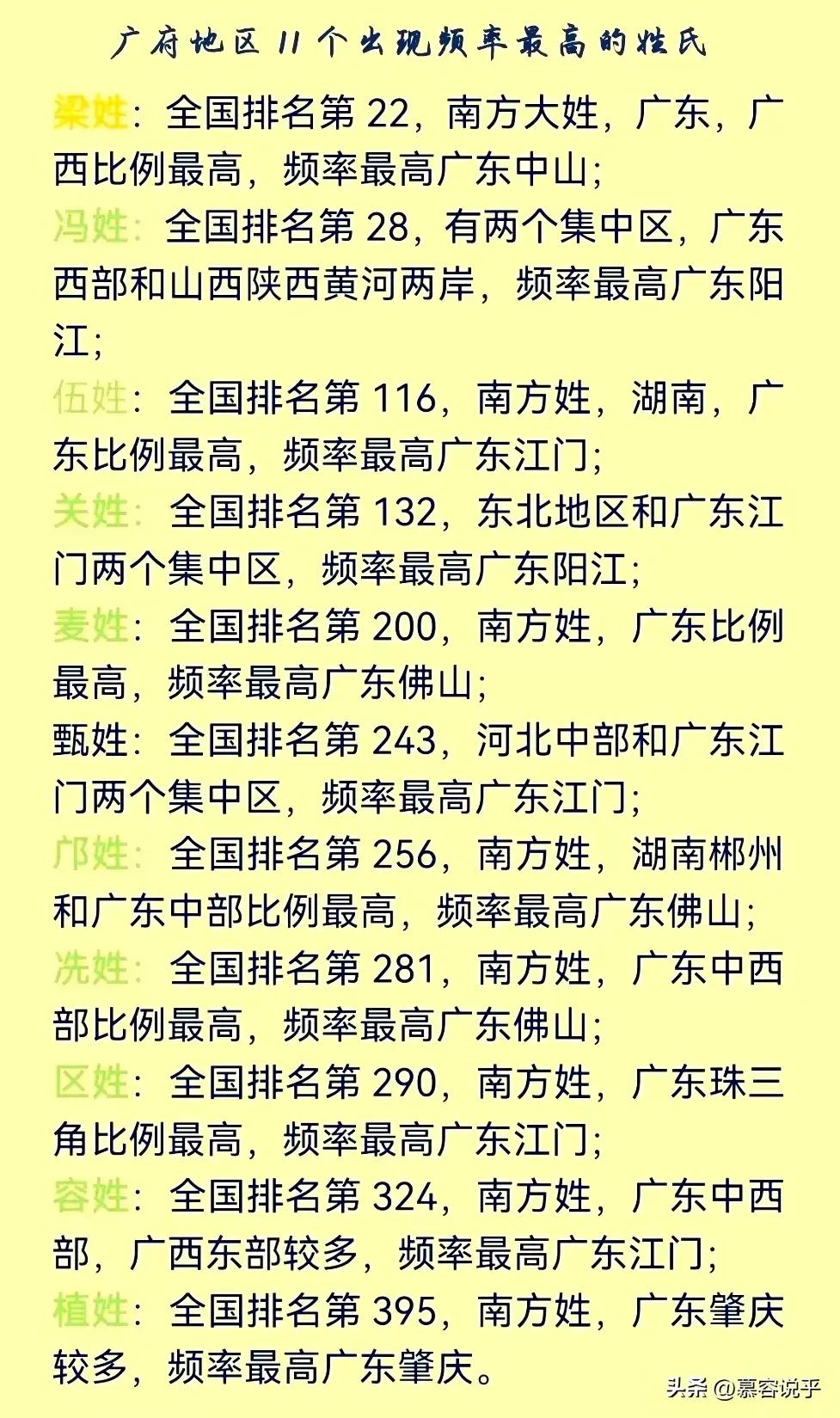 广东中山梁姓辈分顺序,中山传统习俗