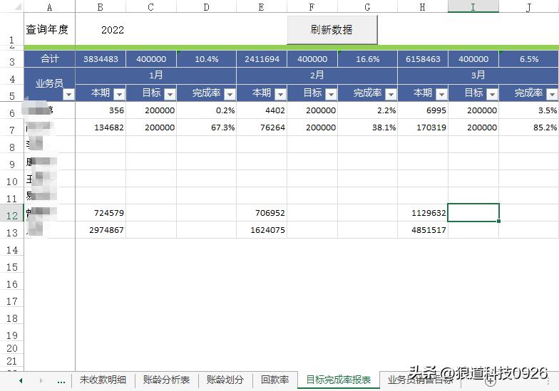 excelvba实现销售表每日汇总,excelvba统计工作表行数
